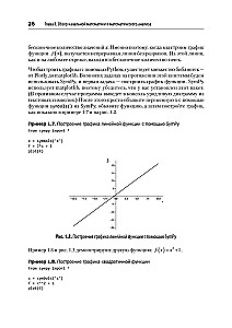 Mathematics for Data Science. Managing Data with Linear Algebra, Probability Theory, and Statistics